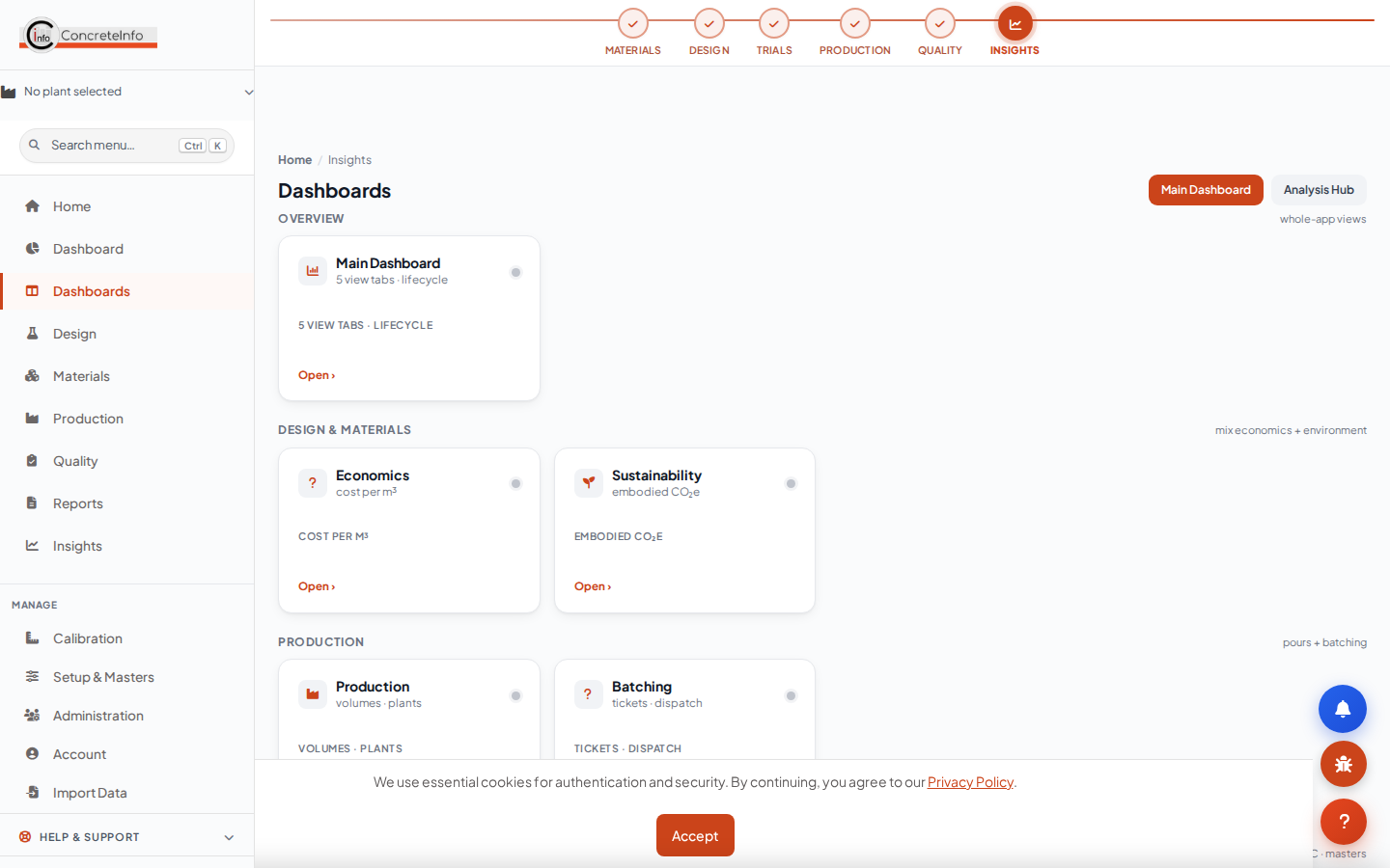 Dashboards gallery listing all 22 analytics dashboards grouped by lifecycle stage