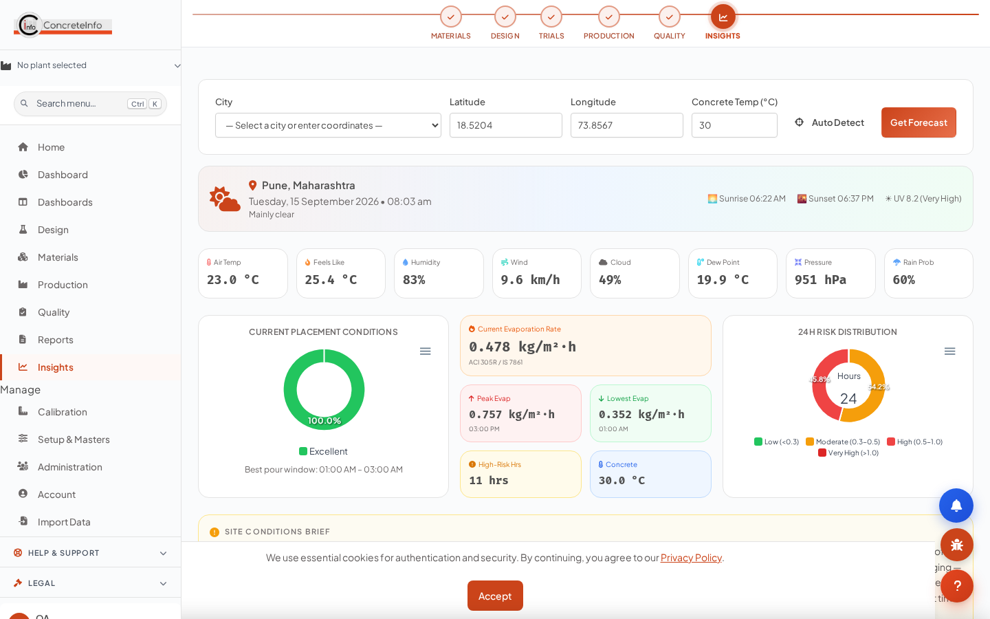 Weather and evaporation prediction page showing live Pune forecast, evaporation rate, best pour window and 24 hour risk distribution