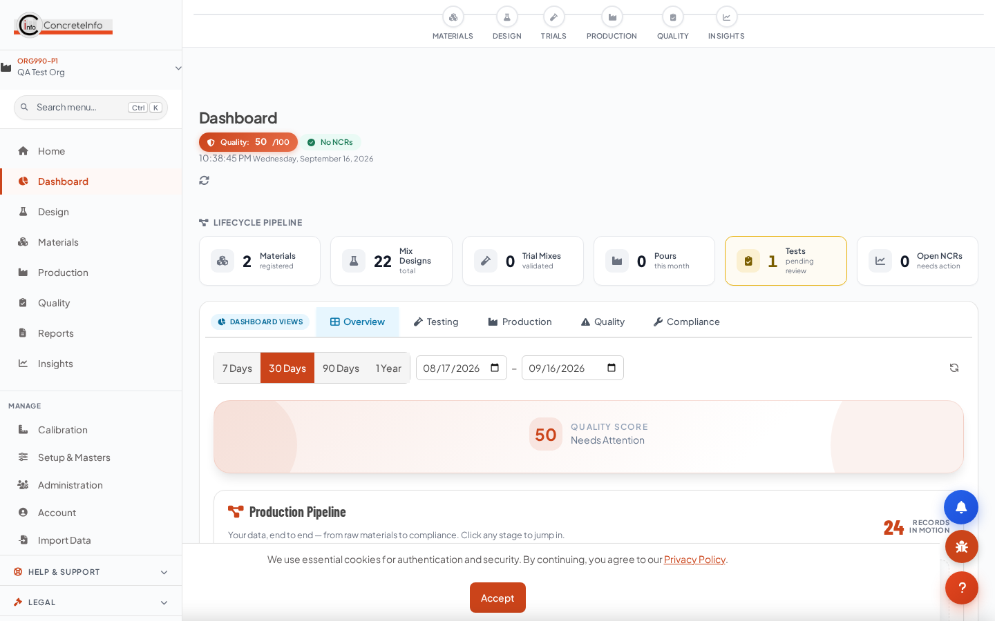 The dashboard: plant context, KPI cards and quick actions.